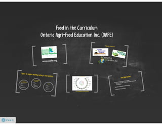 Food in the Curriculum Ontario Agri-Food Education Inc.