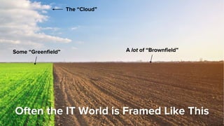 Confidential │ © 2020 VMware, Inc.
Some “Greenfield” A lot of “Brownfield”
The “Cloud”
Often the IT World is Framed Like This
 