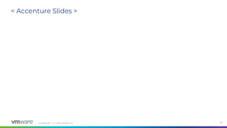 Confidential │ © 2020 VMware, Inc. 29
< Accenture Slides >
 