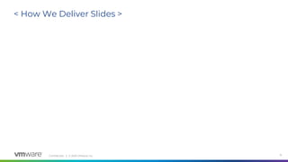 Confidential │ © 2020 VMware, Inc. 31
< How We Deliver Slides >
 