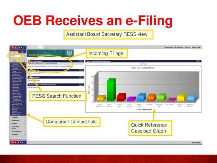 Ontario Energy Board Using CRM for Transparency