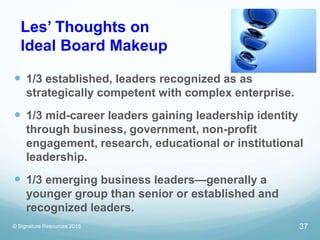 Les’ Thoughts on
Ideal Board Makeup
© Signature Resources 2015 37
 1/3 established, leaders recognized as as
strategicall...