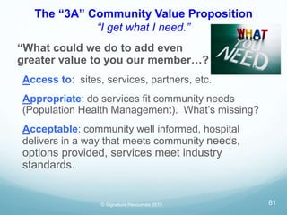 The “3A” Community Value Proposition
“I get what I need.”
“What could we do to add even
greater value to you our member…?
...