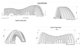 NORTH PAVILION
SOUTH PAVILION
ELEVATION
 
