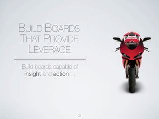 BUILD BOARDS
THAT PROVIDE
  LEVERAGE
Build boards capable of
 insight and action ...




                          20
 