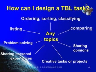 How can I design a TBL task? Ordering, sorting, classifying listing comparing Problem solving Sharing  opinions Sharing personal  experiences Creative tasks or projects Any  topics 