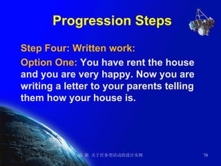 Progression Steps Step Four: Written work: Option One:  You have rent the house and you are very happy. Now you are writing a letter to your parents telling them how your house is. 