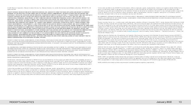 January 2022 13
© 2022 Moody’s Corporation, Moody’s Investors Service, Inc., Moody’s Analytics, Inc. and/or their licensors and affiliates (collectively, “MOODY’S”). All
rights reserved.
CREDIT RATINGS ISSUED BY MOODY'S INVESTORS SERVICE, INC. AND/OR ITS CREDIT RATINGS AFFILIATES ARE MOODY’S CURRENT
OPINIONS OF THE RELATIVE FUTURE CREDIT RISK OF ENTITIES, CREDIT COMMITMENTS, OR DEBT OR DEBT-LIKE SECURITIES, AND
MATERIALS, PRODUCTS, SERVICES AND INFORMATION PUBLISHED BY MOODY’S (COLLECTIVELY, “PUBLICATIONS”) MAY INCLUDE SUCH
CURRENT OPINIONS. MOODY’S INVESTORS SERVICE DEFINES CREDIT RISK AS THE RISK THAT AN ENTITY MAY NOT MEET ITS
CONTRACTUAL FINANCIAL OBLIGATIONS AS THEY COME DUE AND ANY ESTIMATED FINANCIAL LOSS IN THE EVENT OF DEFAULT OR
IMPAIRMENT. SEE MOODY’S RATING SYMBOLS AND DEFINITIONS PUBLICATION FOR INFORMATION ON THE TYPES OF CONTRACTUAL
FINANCIAL OBLIGATIONS ADDRESSED BY MOODY’S INVESTORS SERVICE CREDIT RATINGS. CREDIT RATINGS DO NOT ADDRESS ANY
OTHER RISK, INCLUDING BUT NOT LIMITED TO: LIQUIDITY RISK, MARKET VALUE RISK, OR PRICE VOLATILITY. CREDIT RATINGS, NON-
CREDIT ASSESSMENTS (“ASSESSMENTS”), AND OTHER OPINIONS INCLUDED IN MOODY’S PUBLICATIONS ARE NOT STATEMENTS OF
CURRENT OR HISTORICAL FACT. MOODY’S PUBLICATIONS MAY ALSO INCLUDE QUANTITATIVE MODEL-BASED ESTIMATES OF CREDIT RISK
AND RELATED OPINIONS OR COMMENTARY PUBLISHED BY MOODY’S ANALYTICS, INC. AND/OR ITS AFFILIATES. MOODY’S CREDIT RATINGS,
ASSESSMENTS, OTHER OPINIONS AND PUBLICATIONS DO NOT CONSTITUTE OR PROVIDE INVESTMENT OR FINANCIAL ADVICE, AND
MOODY’S CREDIT RATINGS, ASSESSMENTS, OTHER OPINIONS AND PUBLICATIONS ARE NOT AND DO NOT PROVIDE RECOMMENDATIONS
TO PURCHASE, SELL, OR HOLD PARTICULAR SECURITIES. MOODY’S CREDIT RATINGS, ASSESSMENTS, OTHER OPINIONS AND
PUBLICATIONS DO NOT COMMENT ON THE SUITABILITY OF AN INVESTMENT FOR ANY PARTICULAR INVESTOR. MOODY’S ISSUES ITS
CREDIT RATINGS, ASSESSMENTS AND OTHER OPINIONS AND PUBLISHES ITS PUBLICATIONS WITH THE EXPECTATION AND
UNDERSTANDING THAT EACH INVESTOR WILL, WITH DUE CARE, MAKE ITS OWN STUDY AND EVALUATION OF EACH SECURITY THAT IS
UNDER CONSIDERATION FOR PURCHASE, HOLDING, OR SALE.
MOODY’S CREDIT RATINGS, ASSESSMENTS, OTHER OPINIONS, AND PUBLICATIONS ARE NOT INTENDED FOR USE BY RETAIL INVESTORS
AND IT WOULD BE RECKLESS AND INAPPROPRIATE FOR RETAIL INVESTORS TO USE MOODY’S CREDIT RATINGS, ASSESSMENTS, OTHER
OPINIONS OR PUBLICATIONS WHEN MAKING AN INVESTMENT DECISION. IF IN DOUBT YOU SHOULD CONTACT YOUR FINANCIAL OR OTHER
PROFESSIONAL ADVISER.
ALL INFORMATION CONTAINED HEREIN IS PROTECTED BY LAW, INCLUDING BUT NOT LIMITED TO, COPYRIGHT LAW, AND NONE OF SUCH
INFORMATION MAY BE COPIED OR OTHERWISE REPRODUCED, REPACKAGED, FURTHER TRANSMITTED, TRANSFERRED, DISSEMINATED,
REDISTRIBUTED OR RESOLD, OR STORED FOR SUBSEQUENT USE FOR ANY SUCH PURPOSE, IN WHOLE OR IN PART, IN ANY FORM OR
MANNER OR BY ANY MEANS WHATSOEVER, BY ANY PERSON WITHOUT MOODY’S PRIOR WRITTEN CONSENT.
MOODY’S CREDIT RATINGS, ASSESSMENTS, OTHER OPINIONS AND PUBLICATIONS ARE NOT INTENDED FOR USE BY ANY PERSON AS A
BENCHMARK AS THAT TERM IS DEFINED FOR REGULATORY PURPOSES AND MUST NOT BE USED IN ANY WAY THAT COULD RESULT IN THEM
BEING CONSIDERED A BENCHMARK.
All information contained herein is obtained by MOODY’S from sources believed by it to be accurate and reliable. Because of the possibility of human or
mechanical error as well as other factors, however, all information contained herein is provided “AS IS” without warranty of any kind. MOODY'S adopts all
necessary measures so that the information it uses in assigning a credit rating is of sufficient quality and from sources MOODY'S considers to be reliable
including, when appropriate, independent third-party sources. However, MOODY’S is not an auditor and cannot in every instance independently verify or
validate information received in the rating process or in preparing its Publications.
To the extent permitted by law, MOODY’S and its directors, officers, employees, agents, representatives, licensors and suppliers disclaim liability to any
person or entity for any indirect, special, consequential, or incidental losses or damages whatsoever arising from or in connection with the information
contained herein or the use of or inability to use any such information, even if MOODY’S or any of its directors, officers, employees, agents, representatives,
licensors or suppliers is advised in advance of the possibility of such losses or damages, including but not limited to: (a) any loss of present or prospective
profits or (b) any loss or damage arising where the relevant financial instrument is not the subject of a particular credit rating assigned by MOODY’S.
To the extent permitted by law, MOODY’S and its directors, officers, employees, agents, representatives, licensors and suppliers disclaim liability for any
direct or compensatory losses or damages caused to any person or entity, including but not limited to by any negligence (but excluding fraud, willful
misconduct or any other type of liability that, for the avoidance of doubt, by law cannot be excluded) on the part of, or any contingency within or beyond the
control of, MOODY’S or any of its directors, officers, employees, agents, representatives, licensors or suppliers, arising from or in connection with the
information contained herein or the use of or inability to use any such information.
NO WARRANTY, EXPRESS OR IMPLIED, AS TO THE ACCURACY, TIMELINESS, COMPLETENESS, MERCHANTABILITY OR FITNESS FOR ANY
PARTICULAR PURPOSE OF ANY CREDIT RATING, ASSESSMENT, OTHER OPINION OR INFORMATION IS GIVEN OR MADE BY MOODY’S IN ANY
FORM OR MANNER WHATSOEVER.
Moody’s Investors Service, Inc., a wholly-owned credit rating agency subsidiary of Moody’s Corporation (“MCO”), hereby discloses that most issuers of debt
securities (including corporate and municipal bonds, debentures, notes and commercial paper) and preferred stock rated by Moody’s Investors Service, Inc.
have, prior to assignment of any credit rating, agreed to pay to Moody’s Investors Service, Inc. for credit ratings opinions and services rendered by it fees
ranging from $1,000 to approximately $2,700,000. MCO and Moody’s investors Service also maintain policies and procedures to address the independence
of Moody’s Investors Service credit ratings and credit rating processes. Information regarding certain affiliations that may exist between directors of MCO
and rated entities, and between entities who hold credit ratings from Moody’s Investors Service and have also publicly reported to the SEC an ownership
interest in MCO of more than 5%, is posted annually at www.moodys.com under the heading “Investor Relations — Corporate Governance — Director and
Shareholder Affiliation Policy.”
Additional terms for Australia only: Any publication into Australia of this document is pursuant to the Australian Financial Services License of MOODY’S
affiliate, Moody’s Investors Service Pty Limited ABN 61 003 399 657AFSL 336969 and/or Moody’s Analytics Australia Pty Ltd ABN 94 105 136 972 AFSL
383569 (as applicable). This document is intended to be provided only to “wholesale clients” within the meaning of section 761G of the Corporations Act
2001. By continuing to access this document from within Australia, you represent to MOODY’S that you are, or are accessing the document as a
representative of, a “wholesale client” and that neither you nor the entity you represent will directly or indirectly disseminate this document or its contents to
“retail clients” within the meaning of section 761G of the Corporations Act 2001. MOODY’S credit rating is an opinion as to the creditworthiness of a debt
obligation of the issuer, not on the equity securities of the issuer or any form of security that is available to retail investors.
Additional terms for Japan only: Moody's Japan K.K. (“MJKK”) is a wholly-owned credit rating agency subsidiary of Moody's Group Japan G.K., which is
wholly-owned by Moody’s Overseas Holdings Inc., a wholly-owned subsidiary of MCO. Moody’s SF Japan K.K. (“MSFJ”) is a wholly-owned credit rating
agency subsidiary of MJKK. MSFJ is not a Nationally Recognized Statistical Rating Organization (“NRSRO”). Therefore, credit ratings assigned by MSFJ
are Non-NRSRO Credit Ratings. Non-NRSRO Credit Ratings are assigned by an entity that is not a NRSRO and, consequently, the rated obligation will not
qualify for certain types of treatment under U.S. laws. MJKK and MSFJ are credit rating agencies registered with the Japan Financial Services Agency and
their registration numbers are FSA Commissioner (Ratings) No. 2 and 3 respectively.
MJKK or MSFJ (as applicable) hereby disclose that most issuers of debt securities (including corporate and municipal bonds, debentures, notes and
commercial paper) and preferred stock rated by MJKK or MSFJ (as applicable) have, prior to assignment of any credit rating, agreed to pay to MJKK or
MSFJ (as applicable) for credit ratings opinions and services rendered by it fees ranging from JPY125,000 to approximately JPY250,000,000.
MJKK and MSFJ also maintain policies and procedures to address Japanese regulatory requirements.
 