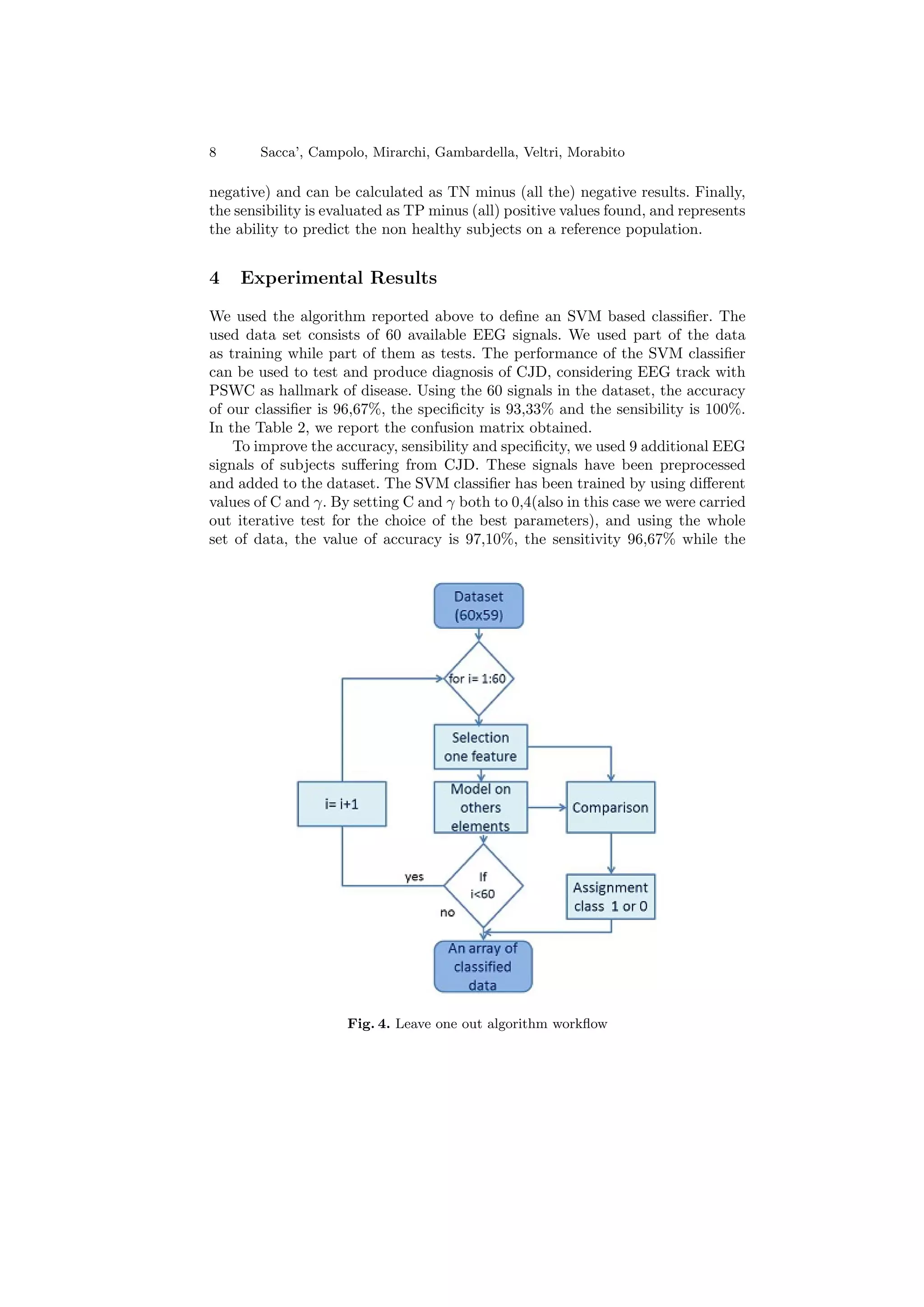 8 Sacca’, Campolo, Mirarchi, Gambardella, Veltri, Morabito
negative) and can be calculated as TN minus (all the) negative results. Finally,
the sensibility is evaluated as TP minus (all) positive values found, and represents
the ability to predict the non healthy subjects on a reference population.
4 Experimental Results
We used the algorithm reported above to define an SVM based classifier. The
used data set consists of 60 available EEG signals. We used part of the data
as training while part of them as tests. The performance of the SVM classifier
can be used to test and produce diagnosis of CJD, considering EEG track with
PSWC as hallmark of disease. Using the 60 signals in the dataset, the accuracy
of our classifier is 96,67%, the specificity is 93,33% and the sensibility is 100%.
In the Table 2, we report the confusion matrix obtained.
To improve the accuracy, sensibility and specificity, we used 9 additional EEG
signals of subjects suffering from CJD. These signals have been preprocessed
and added to the dataset. The SVM classifier has been trained by using different
values of C and γ. By setting C and γ both to 0,4(also in this case we were carried
out iterative test for the choice of the best parameters), and using the whole
set of data, the value of accuracy is 97,10%, the sensitivity 96,67% while the
Fig. 4. Leave one out algorithm workflow
 
