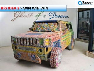 BIG IDEA 3 > WIN WIN WIN
 