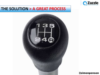 THE SOLUTION > A GREAT PROCESS




                                 @simonpenson
 