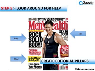 STEP 5 > LOOK AROUND FOR HELP




                   CREATE EDITORIAL PILLARS
                                    @simonpenson
 