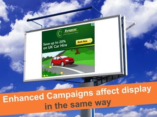 AdWords Enhanced Campaigns... Are You Ready?