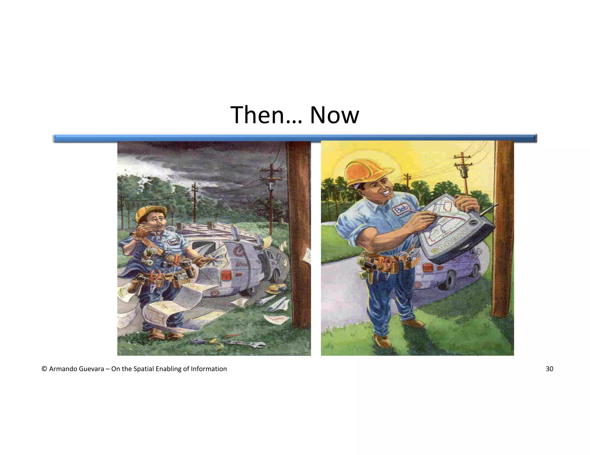 Then… Now

© Armando Guevara – On the Spatial Enabling of Information

30

 