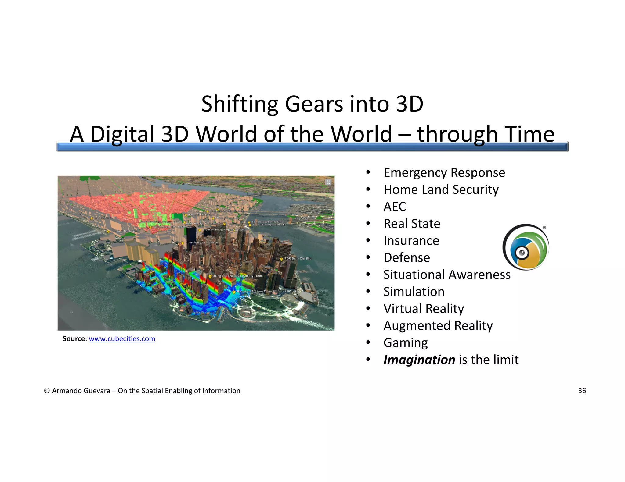 Shifting Gears into 3D
A Digital 3D World of the World – through Time

Source: www.cubecities.com

© Armando Guevara – On the Spatial Enabling of Information

•
•
•
•
•
•
•
•
•
•
•
•

Emergency Response
Home Land Security
AEC
Real State
Insurance
Defense
Situational Awareness
Simulation
Virtual Reality
Augmented Reality
Gaming
Imagination is the limit
36

 