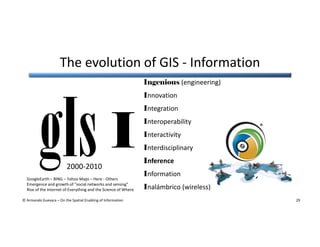 The evolution of GIS - Information
Ingenious (engineering)
Innovation

I
2000-2010
GoogleEarth – BING – Yahoo Maps – Here ...