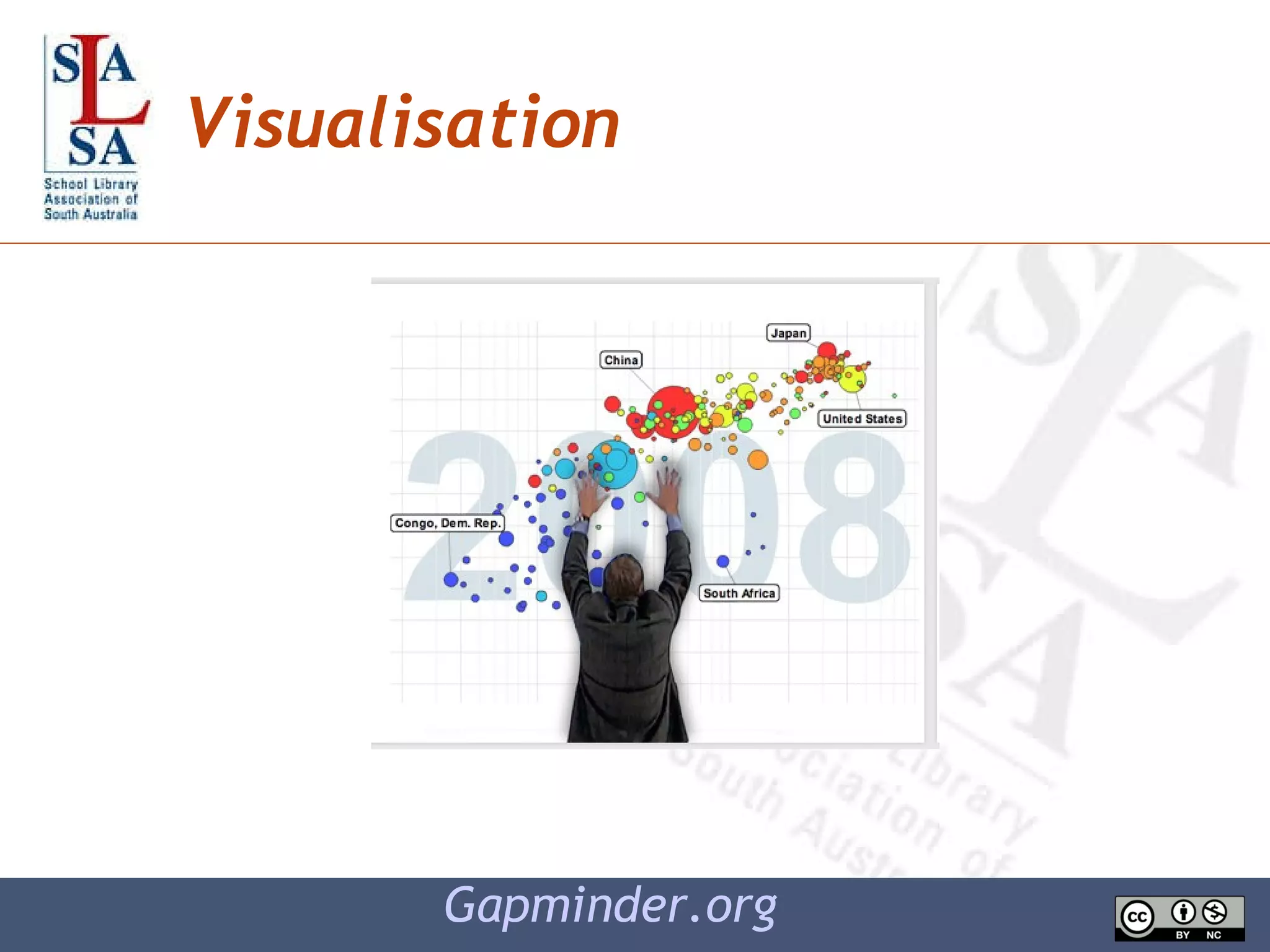 Visualisation Gapminder.org 