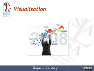 Visualisation Gapminder.org 