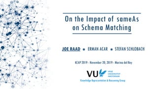 On the Impact of sameAs
on Schema Matching
JOE RAAD ◉ ERMAN ACAR ◉ STEFAN SCHLOBACH
Knowledge Representation & Reasoning Group
KCAP 2019 - November 20, 2019 - Marina del Rey
 