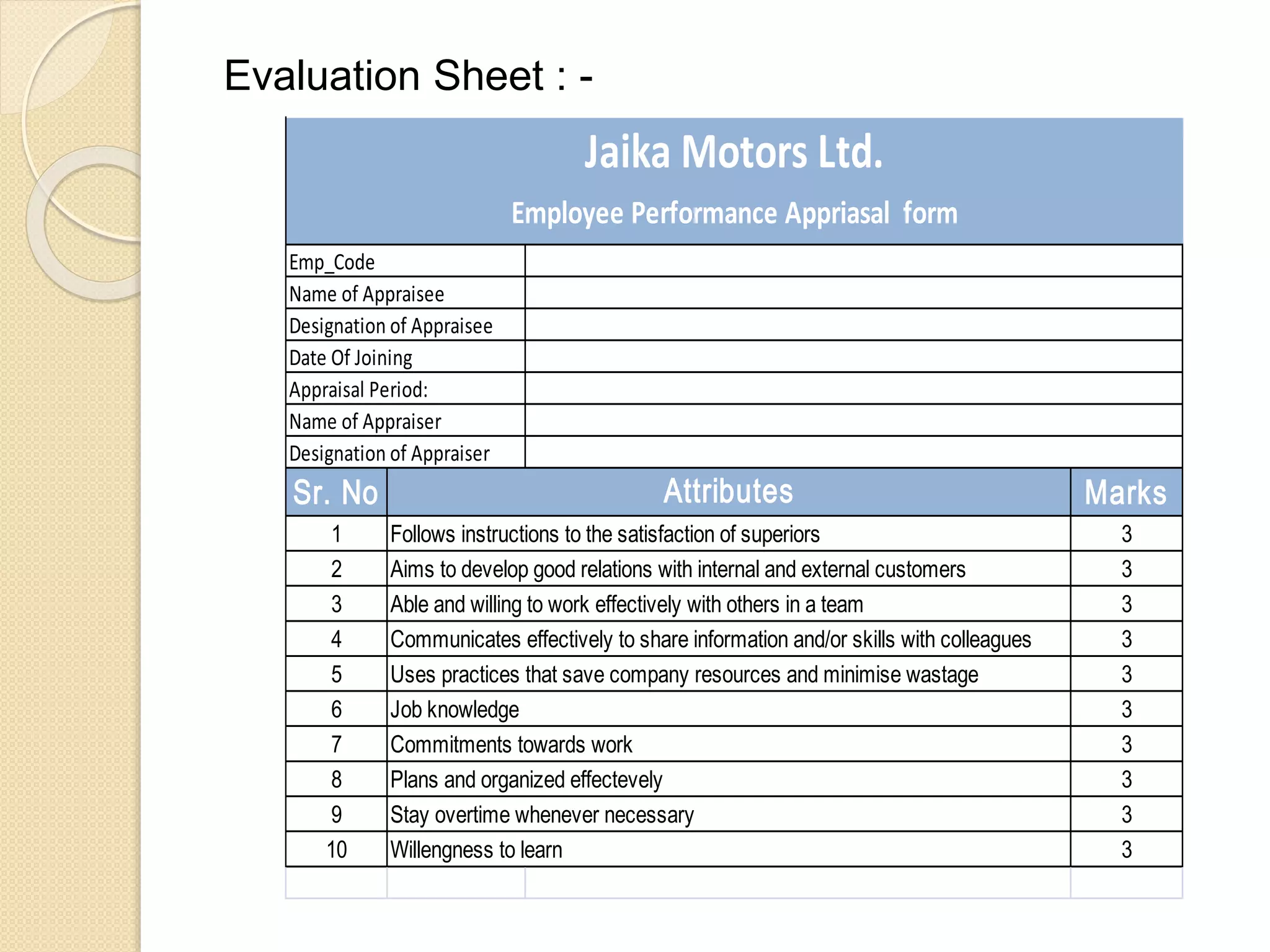 Evaluation Sheet : - 
Emp_Code 
Name of Appraisee 
Designation of Appraisee 
Date Of Joining 
Appraisal Period: 
Name of Appraiser 
Designation of Appraiser 
Jaika Motors Ltd. 
Employee Performance Appriasal form 
Attributes 
Sr. No Marks 
1 Follows instructions to the satisfaction of superiors 
3 
2 Aims to develop good relations with internal and external customers 
3 
3 Able and willing to work effectively with others in a team 
3 
4 Communicates effectively to share information and/or skills with colleagues 
3 
5 Uses practices that save company resources and minimise wastage 
3 
6 Job knowledge 
3 
7 Commitments towards work 
3 
8 Plans and organized effectevely 
3 
9 Stay overtime whenever necessary 
3 
10 Willengness to learn 
3 
 