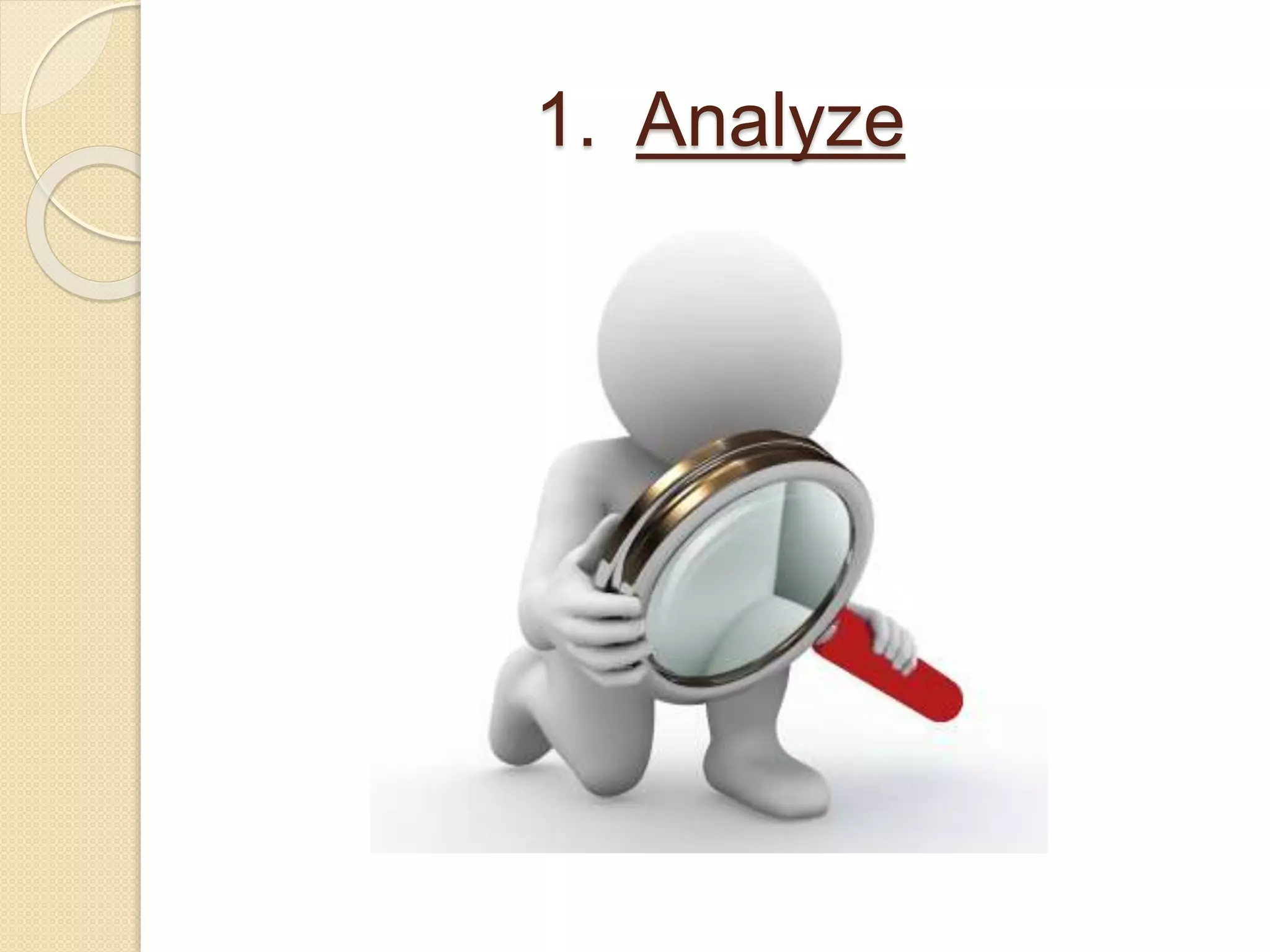 1. Analyze 
 