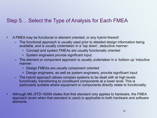 On the nature of FMECA... An introduction | PDF