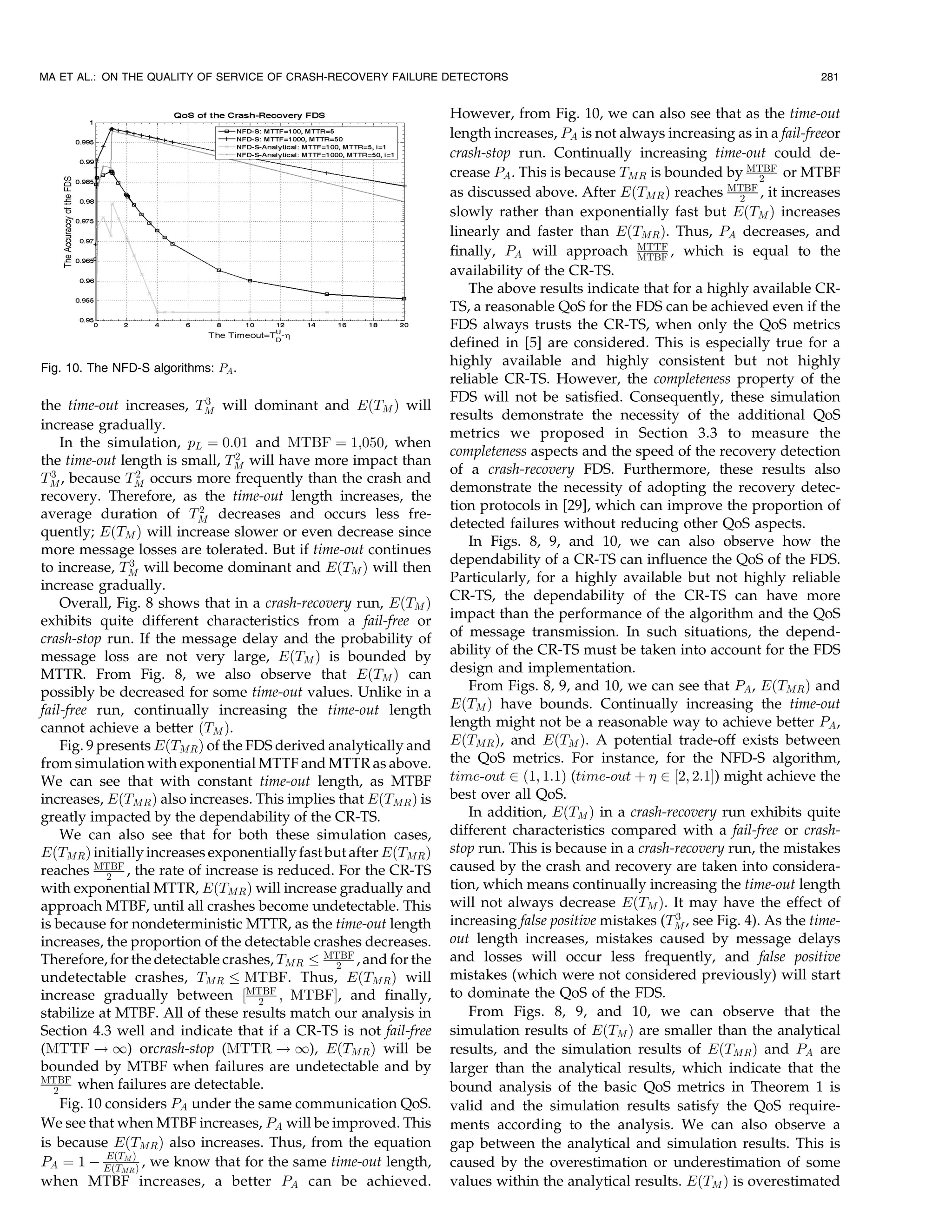 MA ET AL.: ON THE QUALITY OF SERVICE OF CRASH-RECOVERY FAILURE DETECTORS                                                         281


                                                                   However, from Fig. 10, we can also see that as the time-out
                                                                   length increases, PA is not always increasing as in a fail-freeor
                                                                   crash-stop run. Continually increasing time-out could de-
                                                                   crease PA . This is because TMR is bounded by MTBF or MTBF
                                                                                                                        2
                                                                   as discussed above. After EðTMR Þ reaches MTBF , it increases
                                                                                                                    2
                                                                   slowly rather than exponentially fast but EðTM Þ increases
                                                                   linearly and faster than EðTMR Þ. Thus, PA decreases, and
                                                                   finally, PA will approach MTTF , which is equal to the
                                                                                                  MTBF
                                                                   availability of the CR-TS.
                                                                      The above results indicate that for a highly available CR-
                                                                   TS, a reasonable QoS for the FDS can be achieved even if the
                                                                   FDS always trusts the CR-TS, when only the QoS metrics
                                                                   defined in [5] are considered. This is especially true for a
Fig. 10. The NFD-S algorithms: PA .
                                                                   highly available and highly consistent but not highly
                                                                   reliable CR-TS. However, the completeness property of the
                             3                                     FDS will not be satisfied. Consequently, these simulation
the time-out increases, TM will dominant and EðTM Þ will
                                                                   results demonstrate the necessity of the additional QoS
increase gradually.
                                                                   metrics we proposed in Section 3.3 to measure the
     In the simulation, pL ¼ 0:01 and MTBF ¼ 1;050, when
                                  2                                completeness aspects and the speed of the recovery detection
the time-out length is small, TM will have more impact than
  3                2                                               of a crash-recovery FDS. Furthermore, these results also
TM , because TM occurs more frequently than the crash and
                                                                   demonstrate the necessity of adopting the recovery detec-
recovery. Therefore, as the time-out length increases, the
                           2                                       tion protocols in [29], which can improve the proportion of
average duration of TM decreases and occurs less fre-
                                                                   detected failures without reducing other QoS aspects.
quently; EðTM Þ will increase slower or even decrease since
                                                                      In Figs. 8, 9, and 10, we can also observe how the
more message losses are tolerated. But if time-out continues
                 3                                                 dependability of a CR-TS can influence the QoS of the FDS.
to increase, TM will become dominant and EðTM Þ will then
                                                                   Particularly, for a highly available but not highly reliable
increase gradually.
                                                                   CR-TS, the dependability of the CR-TS can have more
     Overall, Fig. 8 shows that in a crash-recovery run, EðTM Þ
exhibits quite different characteristics from a fail-free or       impact than the performance of the algorithm and the QoS
crash-stop run. If the message delay and the probability of        of message transmission. In such situations, the depend-
message loss are not very large, EðTM Þ is bounded by              ability of the CR-TS must be taken into account for the FDS
MTTR. From Fig. 8, we also observe that EðTM Þ can                 design and implementation.
possibly be decreased for some time-out values. Unlike in a           From Figs. 8, 9, and 10, we can see that PA , EðTMR Þ and
fail-free run, continually increasing the time-out length          EðTM Þ have bounds. Continually increasing the time-out
cannot achieve a better ðTM Þ.                                     length might not be a reasonable way to achieve better PA ,
     Fig. 9 presents EðTMR Þ of the FDS derived analytically and   EðTMR Þ, and EðTM Þ. A potential trade-off exists between
from simulation with exponential MTTF and MTTR as above.           the QoS metrics. For instance, for the NFD-S algorithm,
We can see that with constant time-out length, as MTBF             time-out 2 ð1; 1:1Þ (time-out þ  2 ½2; 2:1Š) might achieve the
increases, EðTMR Þ also increases. This implies that EðTMR Þ is    best over all QoS.
greatly impacted by the dependability of the CR-TS.                   In addition, EðTM Þ in a crash-recovery run exhibits quite
     We can also see that for both these simulation cases,         different characteristics compared with a fail-free or crash-
EðTMR Þ initially increases exponentially fast but after EðTMR Þ   stop run. This is because in a crash-recovery run, the mistakes
reaches MTBF , the rate of increase is reduced. For the CR-TS      caused by the crash and recovery are taken into considera-
             2
with exponential MTTR, EðTMR Þ will increase gradually and         tion, which means continually increasing the time-out length
approach MTBF, until all crashes become undetectable. This         will not always decrease EðTM Þ. It may have the effect of
                                                                                                        3
is because for nondeterministic MTTR, as the time-out length       increasing false positive mistakes (TM , see Fig. 4). As the time-
increases, the proportion of the detectable crashes decreases.     out length increases, mistakes caused by message delays
Therefore, for the detectable crashes, TMR MTBF , and for the      and losses will occur less frequently, and false positive
                                                 2
undetectable crashes, TMR MTBF. Thus, EðTMR Þ will                 mistakes (which were not considered previously) will start
increase gradually between ½MTBF ; MTBFŠ, and finally,
                                     2
                                                                   to dominate the QoS of the FDS.
stabilize at MTBF. All of these results match our analysis in         From Figs. 8, 9, and 10, we can observe that the
Section 4.3 well and indicate that if a CR-TS is not fail-free     simulation results of EðTM Þ are smaller than the analytical
(MTTF ! 1) orcrash-stop (MTTR ! 1), EðTMR Þ will be                results, and the simulation results of EðTMR Þ and PA are
bounded by MTBF when failures are undetectable and by              larger than the analytical results, which indicate that the
MTBF
   2    when failures are detectable.                              bound analysis of the basic QoS metrics in Theorem 1 is
     Fig. 10 considers PA under the same communication QoS.        valid and the simulation results satisfy the QoS require-
We see that when MTBF increases, PA will be improved. This         ments according to the analysis. We can also observe a
is because EðTMR Þ also increases. Thus, from the equation         gap between the analytical and simulation results. This is
PA ¼ 1 À EðTMRÞÞ , we know that for the same time-out length,
             EðTM
                                                                   caused by the overestimation or underestimation of some
when MTBF increases, a better PA can be achieved.                  values within the analytical results. EðTM Þ is overestimated
 