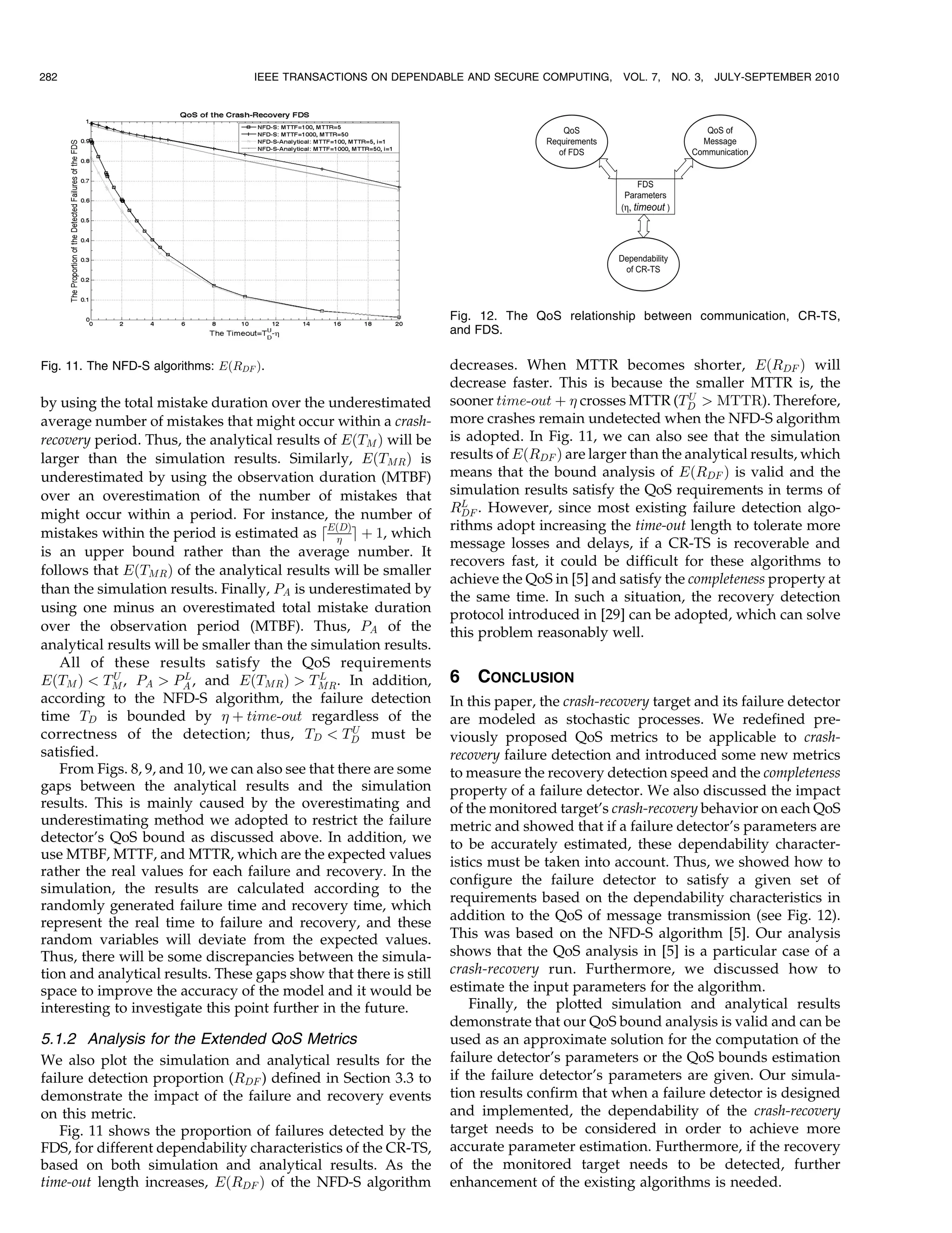 282                                  IEEE TRANSACTIONS ON DEPENDABLE AND SECURE COMPUTING,     VOL. 7,   NO. 3,   JULY-SEPTEMBER 2010




                                                                   Fig. 12. The QoS relationship between communication, CR-TS,
                                                                   and FDS.

Fig. 11. The NFD-S algorithms: EðRDF Þ.                            decreases. When MTTR becomes shorter, EðRDF Þ will
                                                                   decrease faster. This is because the smaller MTTR is, the
                                                                                                           U
by using the total mistake duration over the underestimated        sooner time-out þ  crosses MTTR (TD  MTTR). Therefore,
average number of mistakes that might occur within a crash-        more crashes remain undetected when the NFD-S algorithm
recovery period. Thus, the analytical results of EðTM Þ will be    is adopted. In Fig. 11, we can also see that the simulation
larger than the simulation results. Similarly, EðTMR Þ is          results of EðRDF Þ are larger than the analytical results, which
underestimated by using the observation duration (MTBF)            means that the bound analysis of EðRDF Þ is valid and the
over an overestimation of the number of mistakes that              simulation results satisfy the QoS requirements in terms of
might occur within a period. For instance, the number of           RL . However, since most existing failure detection algo-
                                                                     DF
                                                                   rithms adopt increasing the time-out length to tolerate more
mistakes within the period is estimated as dEðDÞe þ 1, which
                                                 
                                                                   message losses and delays, if a CR-TS is recoverable and
is an upper bound rather than the average number. It
                                                                   recovers fast, it could be difficult for these algorithms to
follows that EðTMR Þ of the analytical results will be smaller
                                                                   achieve the QoS in [5] and satisfy the completeness property at
than the simulation results. Finally, PA is underestimated by
                                                                   the same time. In such a situation, the recovery detection
using one minus an overestimated total mistake duration            protocol introduced in [29] can be adopted, which can solve
over the observation period (MTBF). Thus, PA of the                this problem reasonably well.
analytical results will be smaller than the simulation results.
   All of these results satisfy the QoS requirements
            U           L                     L
EðTM Þ  TM , PA  PA , and EðTMR Þ  TMR . In addition,           6   CONCLUSION
according to the NFD-S algorithm, the failure detection            In this paper, the crash-recovery target and its failure detector
time TD is bounded by  þ time-out regardless of the               are modeled as stochastic processes. We redefined pre-
                                                   U
correctness of the detection; thus, TD  TD must be                viously proposed QoS metrics to be applicable to crash-
satisfied.                                                         recovery failure detection and introduced some new metrics
   From Figs. 8, 9, and 10, we can also see that there are some    to measure the recovery detection speed and the completeness
gaps between the analytical results and the simulation             property of a failure detector. We also discussed the impact
results. This is mainly caused by the overestimating and           of the monitored target’s crash-recovery behavior on each QoS
underestimating method we adopted to restrict the failure          metric and showed that if a failure detector’s parameters are
detector’s QoS bound as discussed above. In addition, we           to be accurately estimated, these dependability character-
use MTBF, MTTF, and MTTR, which are the expected values
                                                                   istics must be taken into account. Thus, we showed how to
rather the real values for each failure and recovery. In the
                                                                   configure the failure detector to satisfy a given set of
simulation, the results are calculated according to the
                                                                   requirements based on the dependability characteristics in
randomly generated failure time and recovery time, which
represent the real time to failure and recovery, and these         addition to the QoS of message transmission (see Fig. 12).
random variables will deviate from the expected values.            This was based on the NFD-S algorithm [5]. Our analysis
Thus, there will be some discrepancies between the simula-         shows that the QoS analysis in [5] is a particular case of a
tion and analytical results. These gaps show that there is still   crash-recovery run. Furthermore, we discussed how to
space to improve the accuracy of the model and it would be         estimate the input parameters for the algorithm.
interesting to investigate this point further in the future.           Finally, the plotted simulation and analytical results
                                                                   demonstrate that our QoS bound analysis is valid and can be
5.1.2 Analysis for the Extended QoS Metrics                        used as an approximate solution for the computation of the
We also plot the simulation and analytical results for the         failure detector’s parameters or the QoS bounds estimation
failure detection proportion (RDF ) defined in Section 3.3 to      if the failure detector’s parameters are given. Our simula-
demonstrate the impact of the failure and recovery events          tion results confirm that when a failure detector is designed
on this metric.                                                    and implemented, the dependability of the crash-recovery
   Fig. 11 shows the proportion of failures detected by the        target needs to be considered in order to achieve more
FDS, for different dependability characteristics of the CR-TS,     accurate parameter estimation. Furthermore, if the recovery
based on both simulation and analytical results. As the            of the monitored target needs to be detected, further
time-out length increases, EðRDF Þ of the NFD-S algorithm          enhancement of the existing algorithms is needed.
 