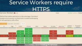 @aysunakarsu @searchdatalogy #brightonseo
Service Workers require
HTTPS
 