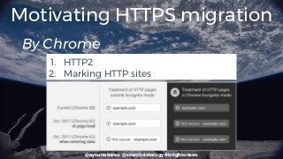 @aysunakarsu @searchdatalogy #brightonseo
Motivating HTTPS migration
By Chrome
1. HTTP2
2. Marking HTTP sites
 