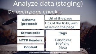 @aysunakarsu @searchdatalogy #brightonseo
Analyze data (staging)
Urls of the links, web
assets on the page
Url of the page
Scheme
(protocol)
Tags
Canonical
Hreflang
Meta
HTTP Headers
Status code
Content
On each page check
 