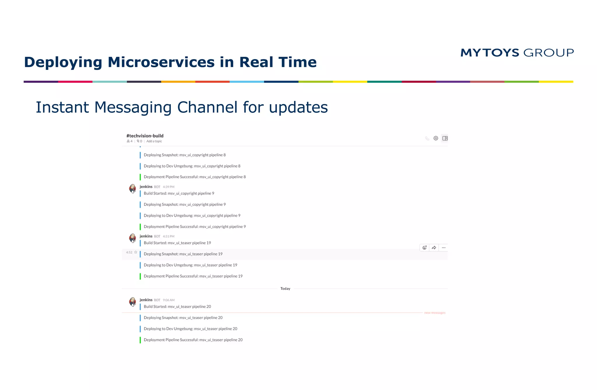 Deploying Microservices in Real Time
Instant Messaging Channel for updates
 