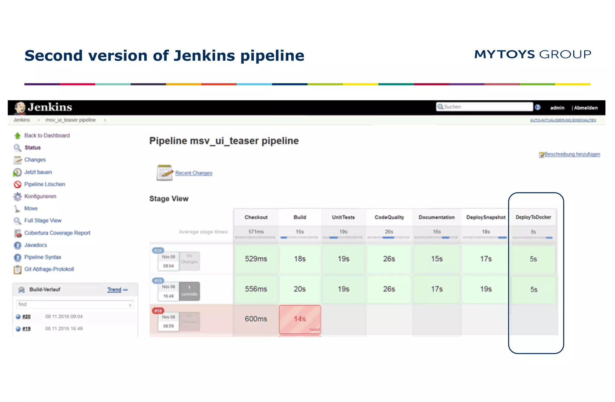 Second version of Jenkins pipeline
 