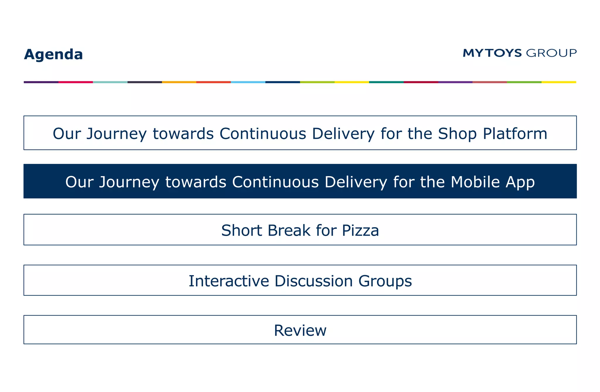 Agenda
Our Journey towards Continuous Delivery for the Shop Platform
Short Break for Pizza
Interactive Discussion Groups
Review
Our Journey towards Continuous Delivery for the Mobile App
 