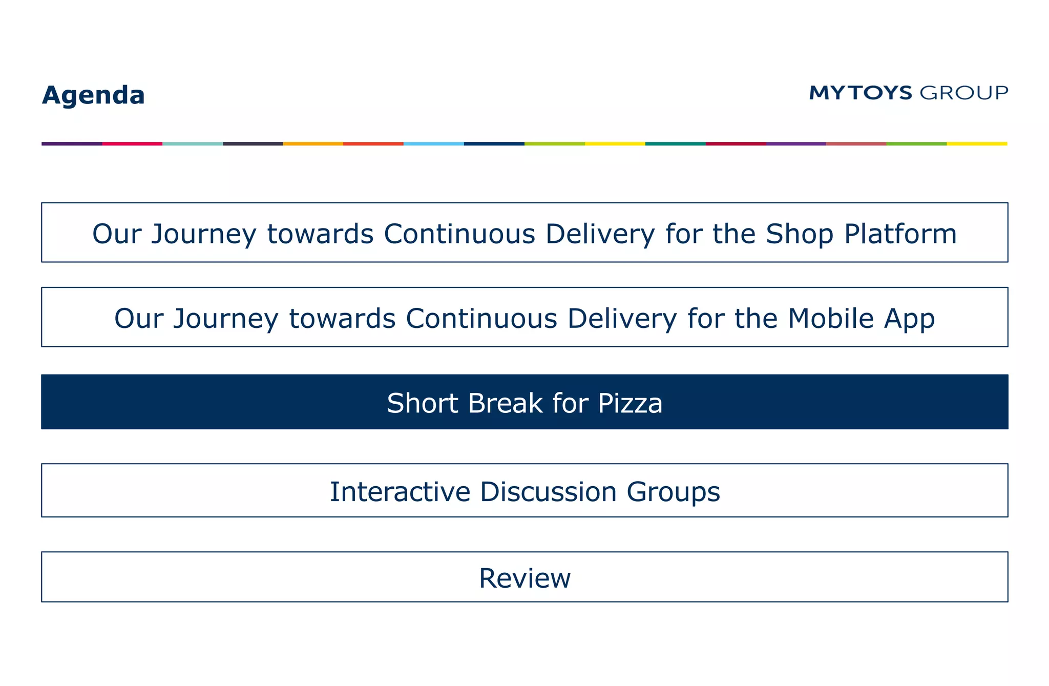 Agenda
Our Journey towards Continuous Delivery for the Shop Platform
Short Break for Pizza
Interactive Discussion Groups
Review
Our Journey towards Continuous Delivery for the Mobile App
 