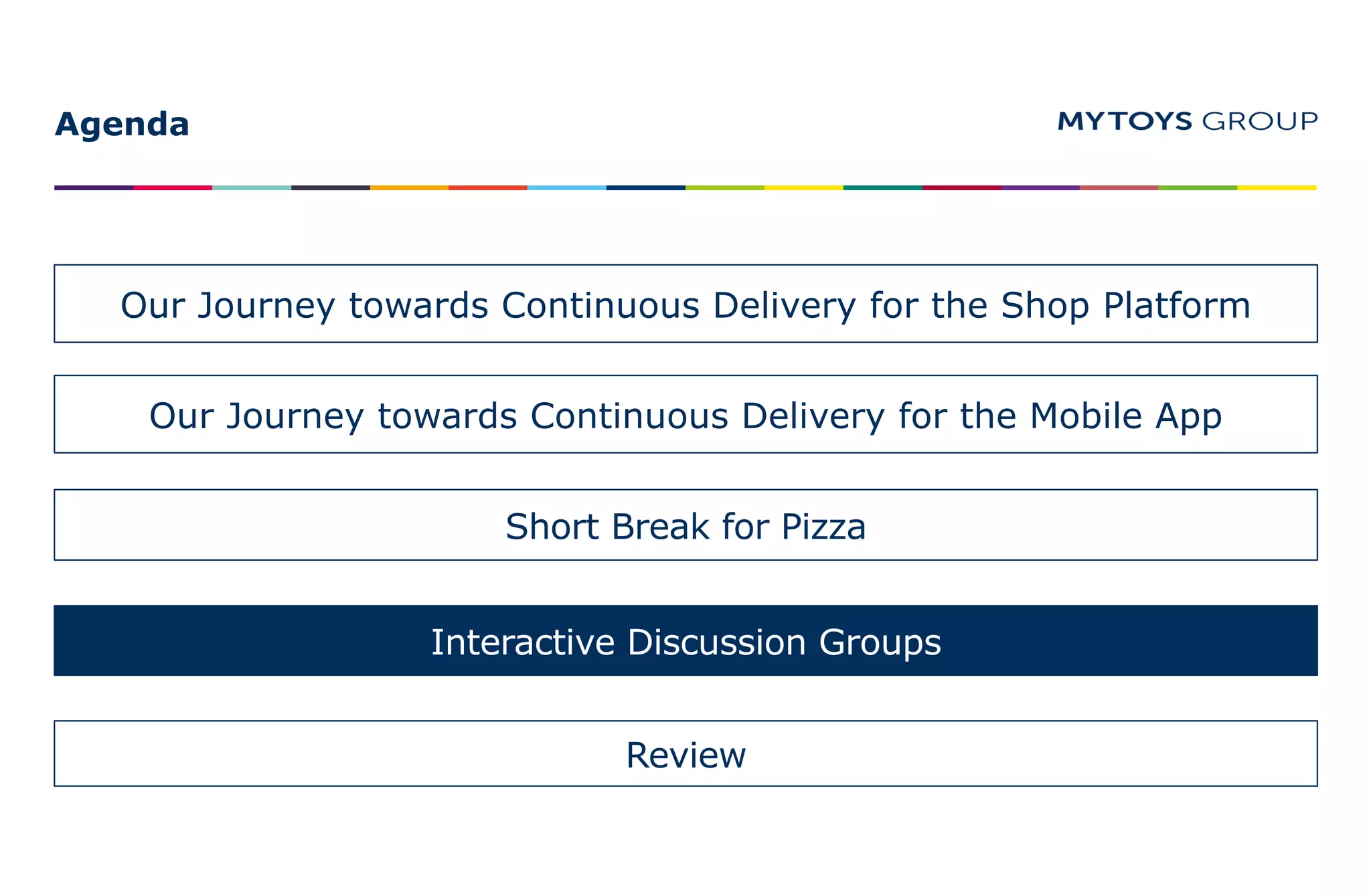 Agenda
Our Journey towards Continuous Delivery for the Shop Platform
Short Break for Pizza
Interactive Discussion Groups
Review
Our Journey towards Continuous Delivery for the Mobile App
 