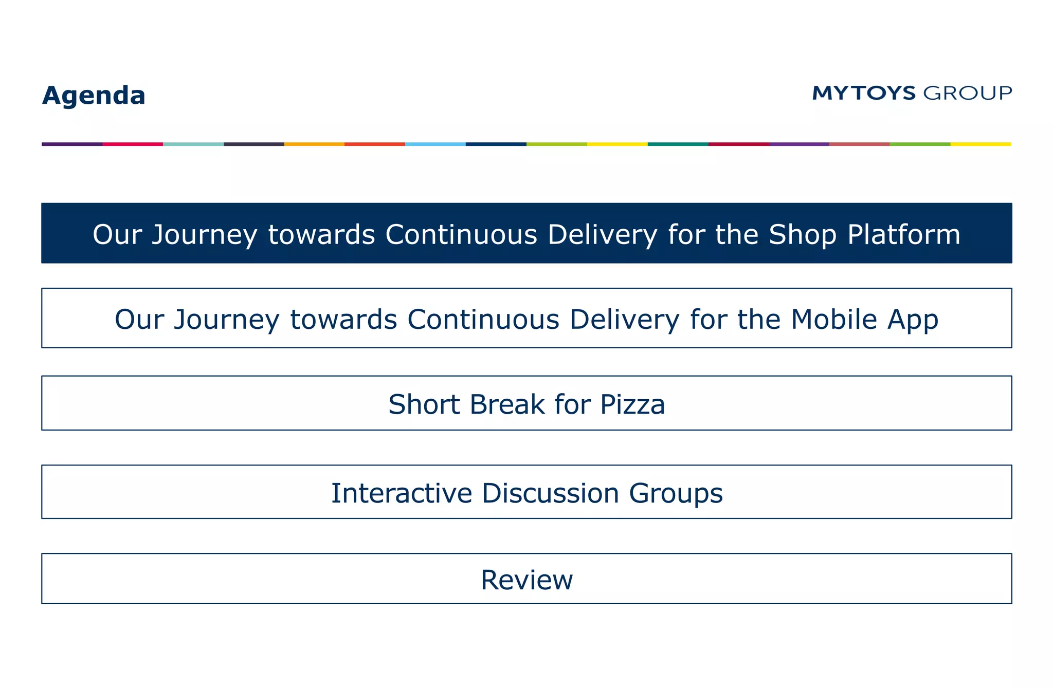 Agenda
Our Journey towards Continuous Delivery for the Shop Platform
Short Break for Pizza
Interactive Discussion Groups
Review
Our Journey towards Continuous Delivery for the Mobile App
 