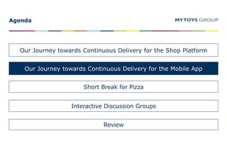 Agenda
Our Journey towards Continuous Delivery for the Shop Platform
Short Break for Pizza
Interactive Discussion Groups
Review
Our Journey towards Continuous Delivery for the Mobile App
 