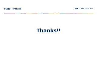 Pizza Time !!!
Thanks!!
 