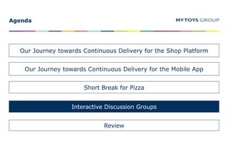 Agenda
Our Journey towards Continuous Delivery for the Shop Platform
Short Break for Pizza
Interactive Discussion Groups
Review
Our Journey towards Continuous Delivery for the Mobile App
 