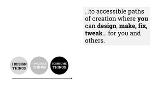…to accessible paths
of creation where you
can design, make, fix,
tweak… for you and
others.
I DESIGN
THINGS
I PRODUCE
THI...