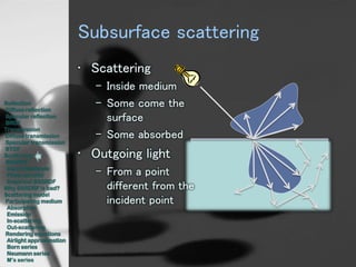 Subsurface Scattering Chart On the scattering of light : various models and methods used in ...