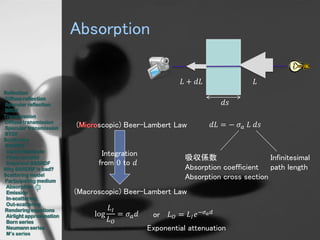 Lambert Scattering Model On the scattering of light : various models and methods used in ...