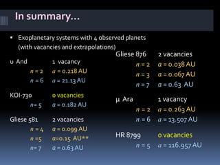 On the structural law of exoplanetary systems.pptx