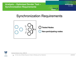 29
Distributed Systems Group - INESC-ID
technology
from seed
Analysis – Optimized Sender Test –
Synchronization Requiremen...