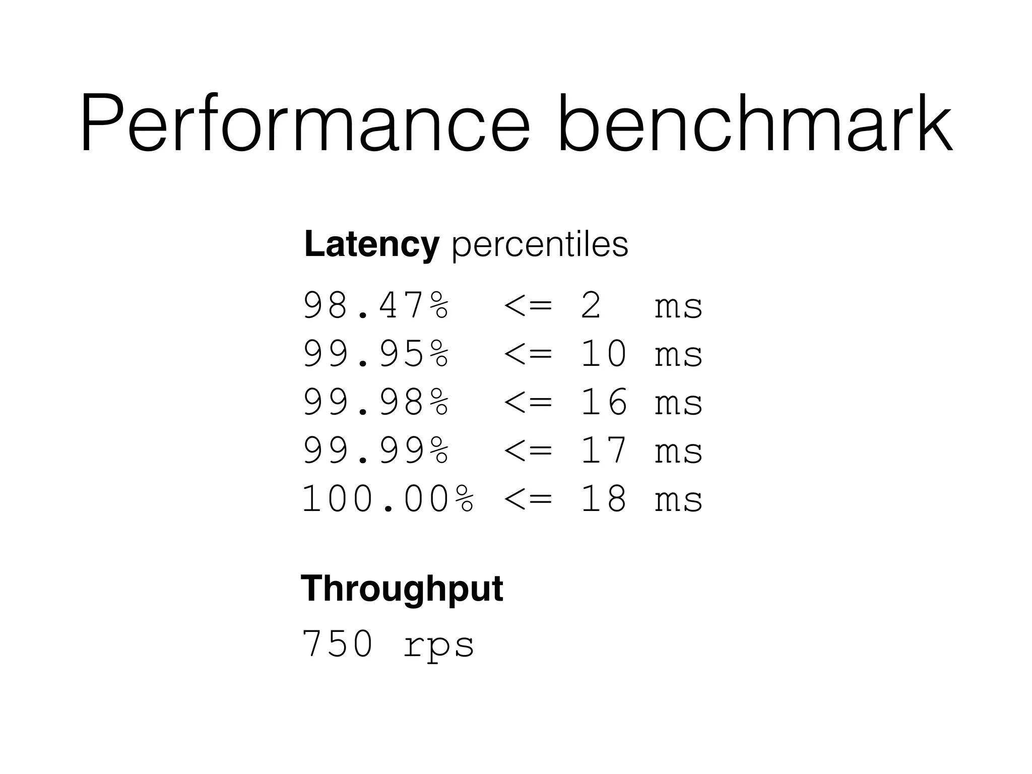 Performance benchmark
98.47% <= 2 ms
99.95% <= 10 ms
99.98% <= 16 ms
99.99% <= 17 ms
100.00% <= 18 ms
750 rps
Throughput
Latency percentiles
 