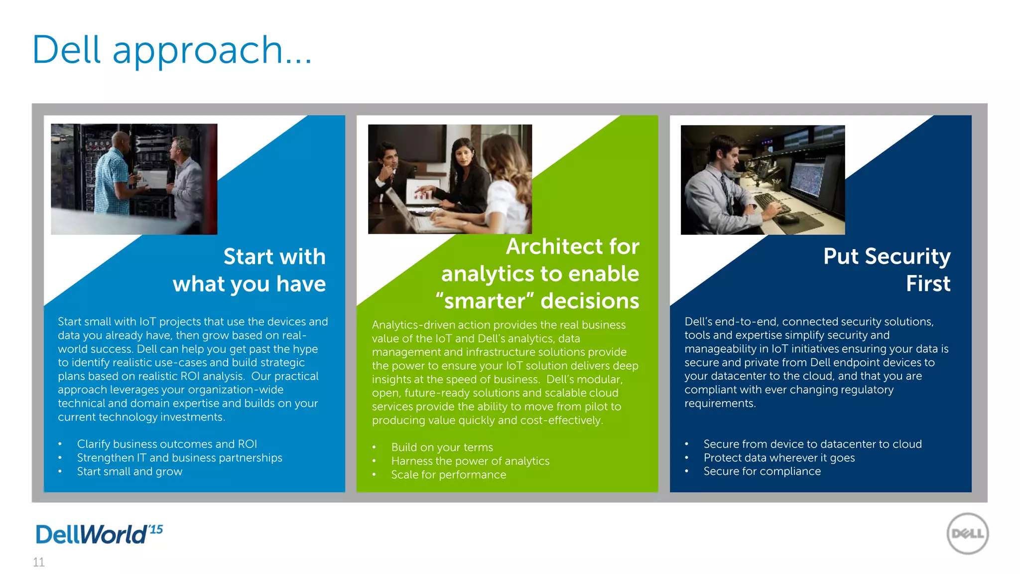 11
Dell approach...
Start with
what you have
Architect for
analytics to enable
“smarter” decisions
Put Security
First
Start small with IoT projects that use the devices and
data you already have, then grow based on real-
world success. Dell can help you get past the hype
to identify realistic use-cases and build strategic
plans based on realistic ROI analysis. Our practical
approach leverages your organization-wide
technical and domain expertise and builds on your
current technology investments.
• Clarify business outcomes and ROI
• Strengthen IT and business partnerships
• Start small and grow
Analytics-driven action provides the real business
value of the IoT and Dell’s analytics, data
management and infrastructure solutions provide
the power to ensure your IoT solution delivers deep
insights at the speed of business. Dell’s modular,
open, future-ready solutions and scalable cloud
services provide the ability to move from pilot to
producing value quickly and cost-effectively.
• Build on your terms
• Harness the power of analytics
• Scale for performance
Dell’s end-to-end, connected security solutions,
tools and expertise simplify security and
manageability in IoT initiatives ensuring your data is
secure and private from Dell endpoint devices to
your datacenter to the cloud, and that you are
compliant with ever changing regulatory
requirements.
• Secure from device to datacenter to cloud
• Protect data wherever it goes
• Secure for compliance
 