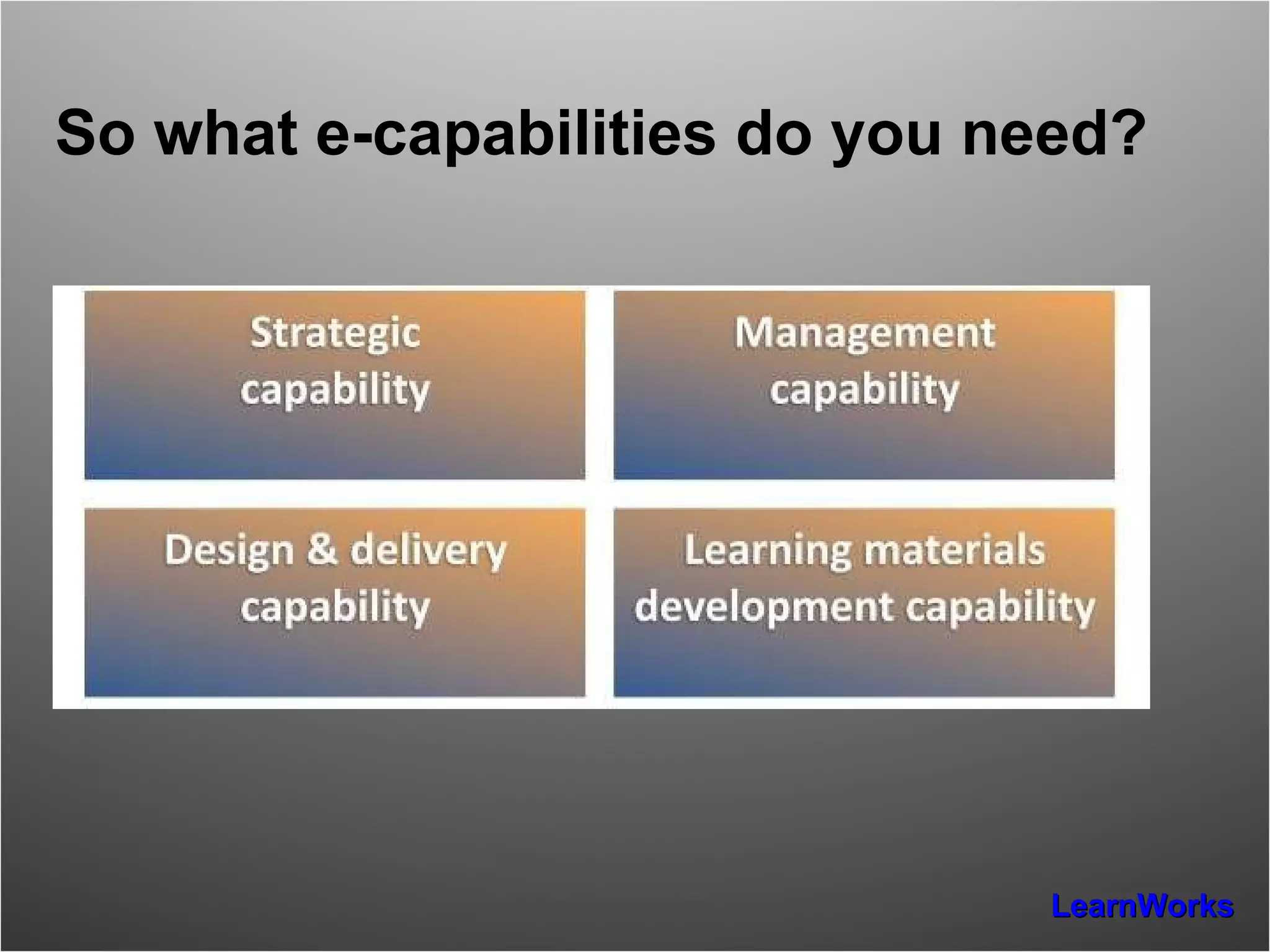 So what e-capabilities do you need? 