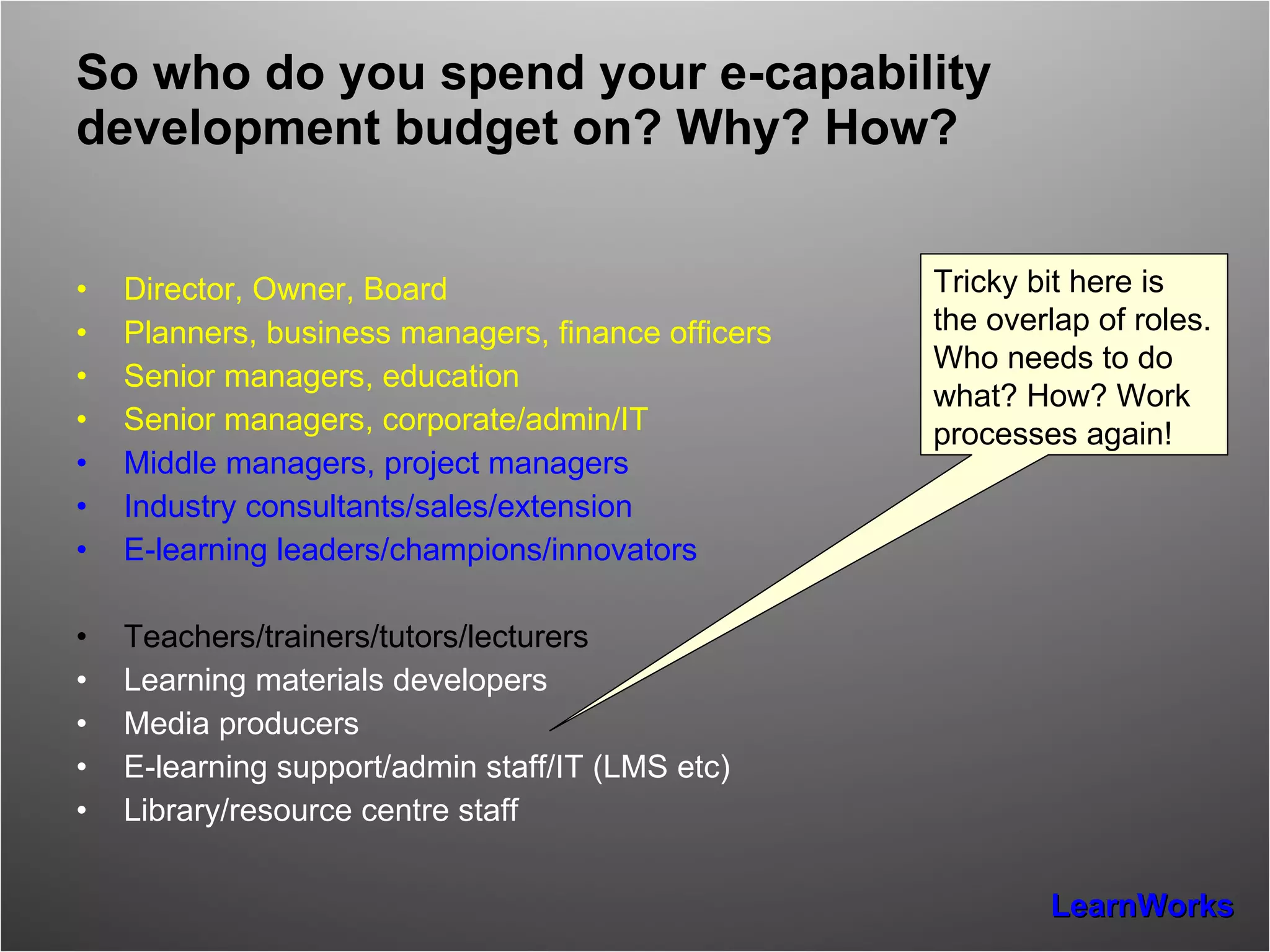 So who do you spend your e-capability development budget on? Why? How? Director, Owner, Board Planners, business managers, finance officers Senior managers, education Senior managers, corporate/admin/IT Middle managers, project managers Industry consultants/sales/extension E-learning leaders/champions/innovators Teachers/trainers/tutors/lecturers Learning materials developers Media producers E-learning support/admin staff/IT (LMS etc) Library/resource centre staff Tricky bit here is the overlap of roles. Who needs to do what? How? Work processes again! 