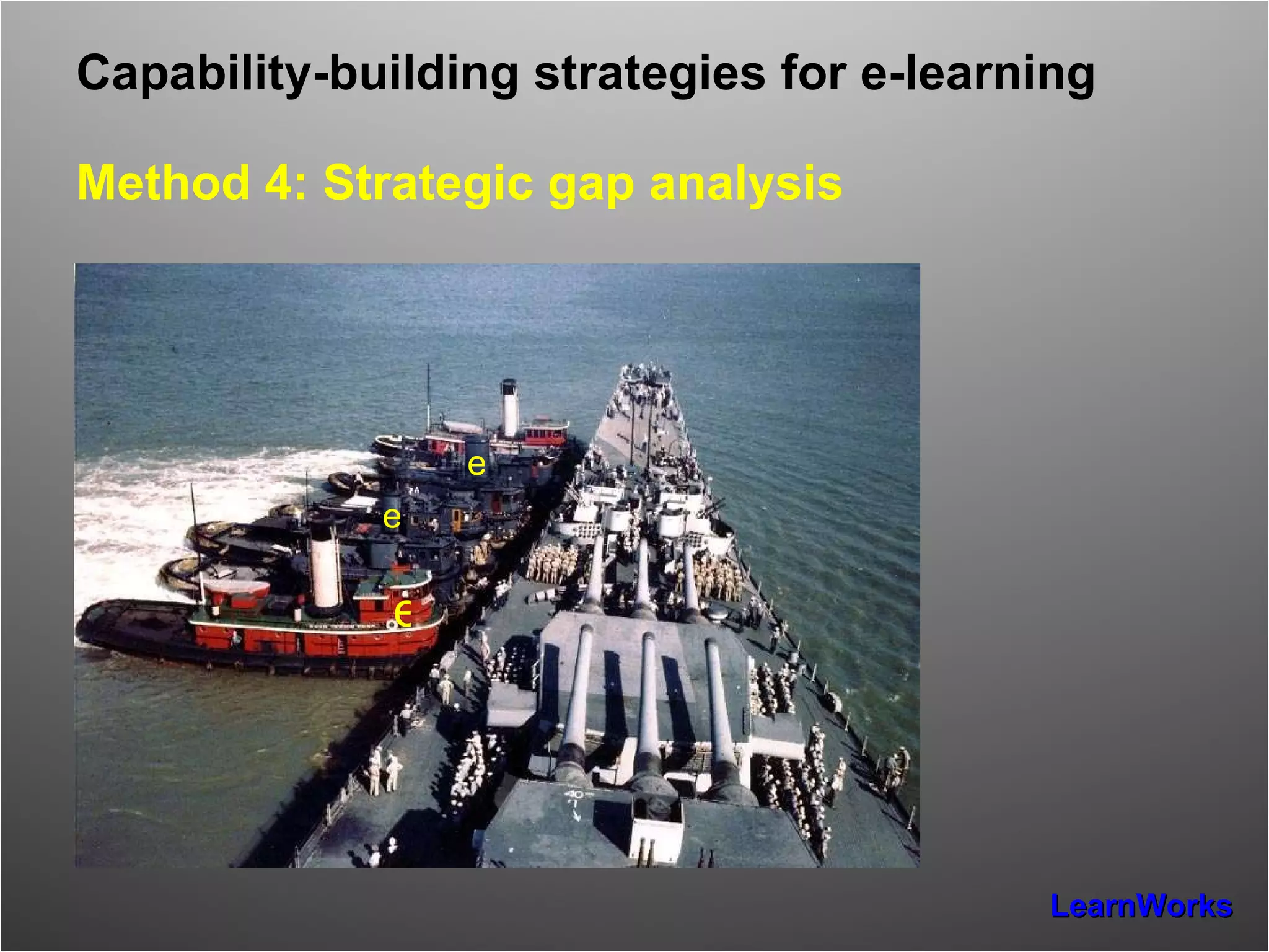 Capability-building strategies for e-learning   Method 4: Strategic gap analysis e e e 